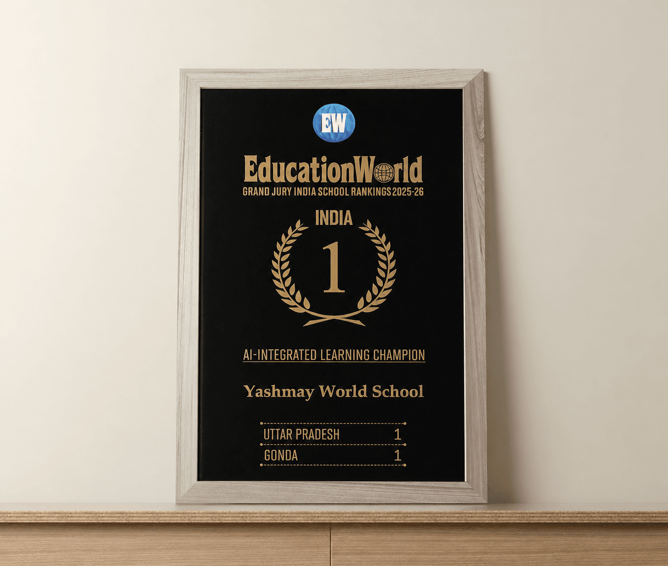 AI-INTEGRATED LEARNING CHAMPION AI-INTEGRATED LEARNING CHAMPION