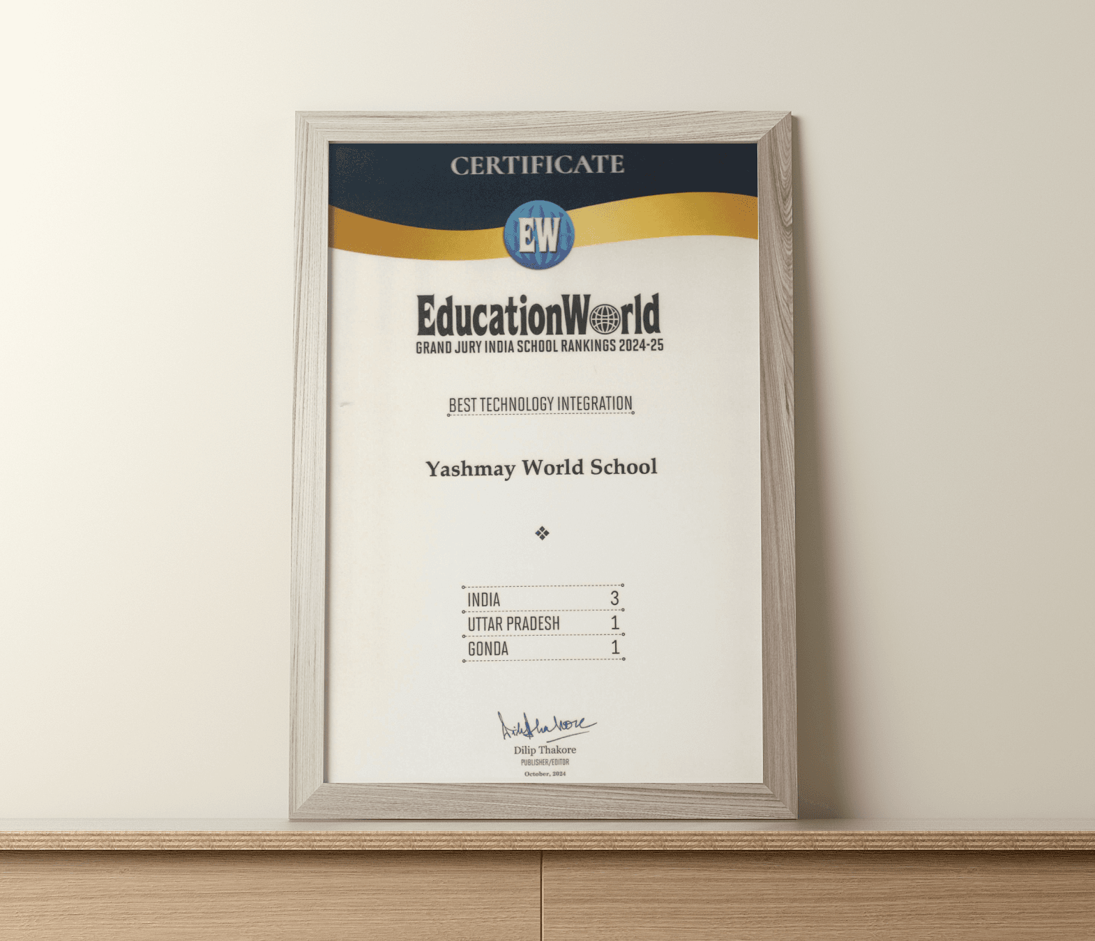 Best Technology Integration Best Technology Integration