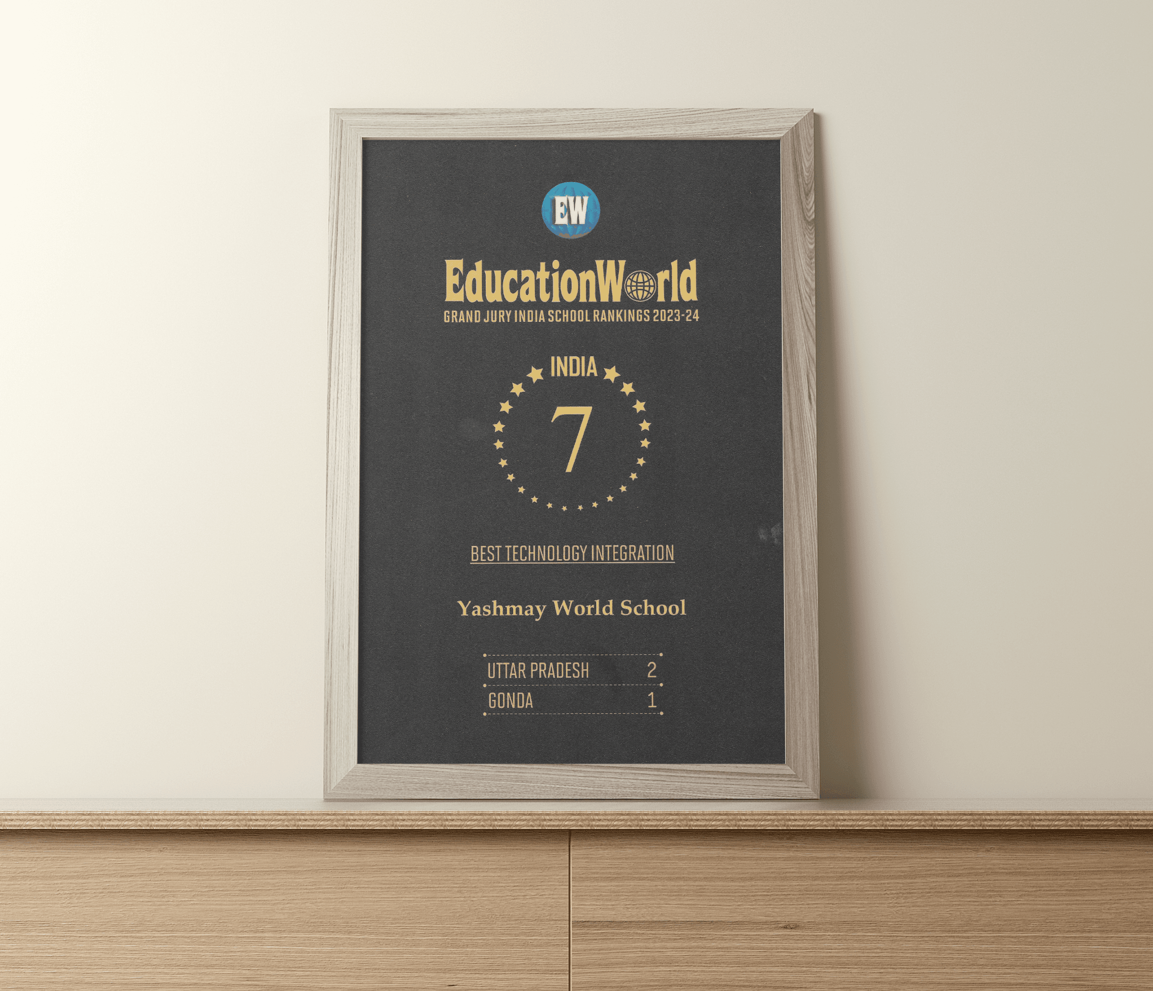 Leadership award Leadership award